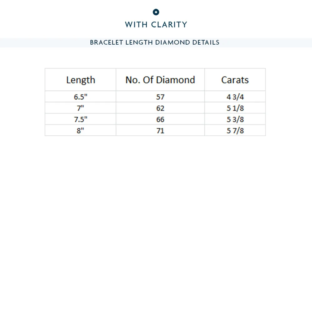 Bar Channel Set Lab Diamond Tennis Bracelet