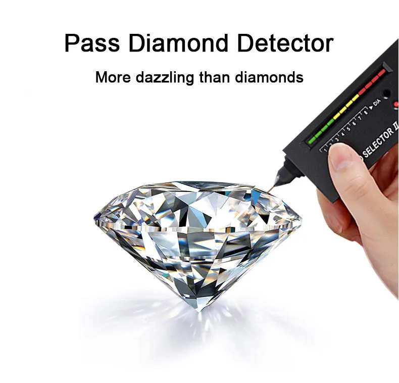 Certified Moissanite 0.5-2CT VVS Brilliant Moissanite Diamond Halo Pendent