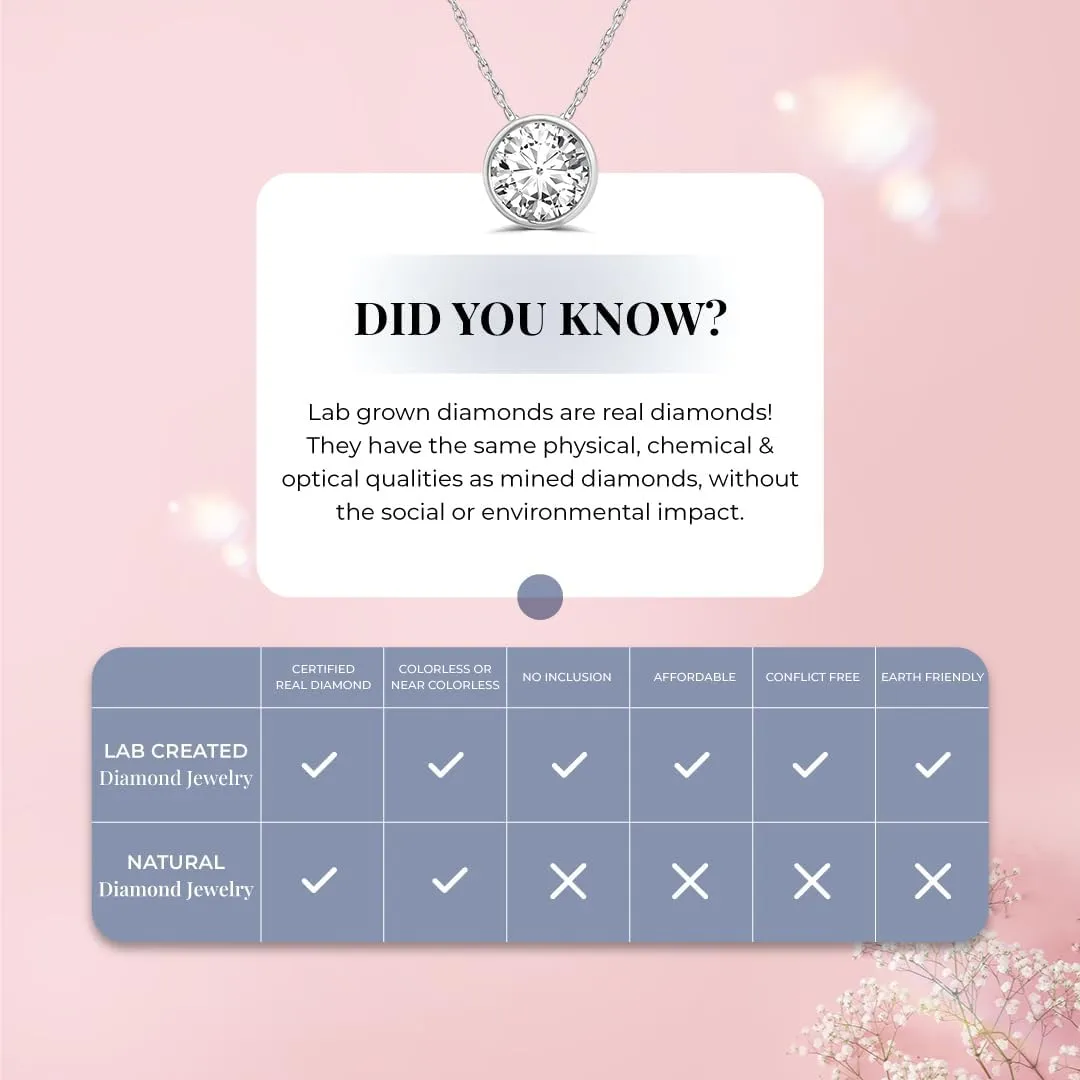 Lab Grown Circle Diamond Necklace For Women | 1/6-1 CT. TW. Real White Gold Plated 925 Sterling Silver Diamond Pendant | Ideal Gift for Her